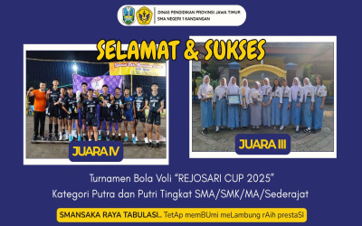 Tim Bola Voli Putri SMA Negeri 1 Kandangan Raih Juara III dan Tim Putra Sabet Juara IV dalam Turnamen